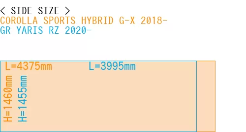 #COROLLA SPORTS HYBRID G-X 2018- + GR YARIS RZ 2020-